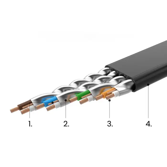 Ugreen - Ugreen Ethernet Kabel U/FTP Cat. 7 0.5m - Svart