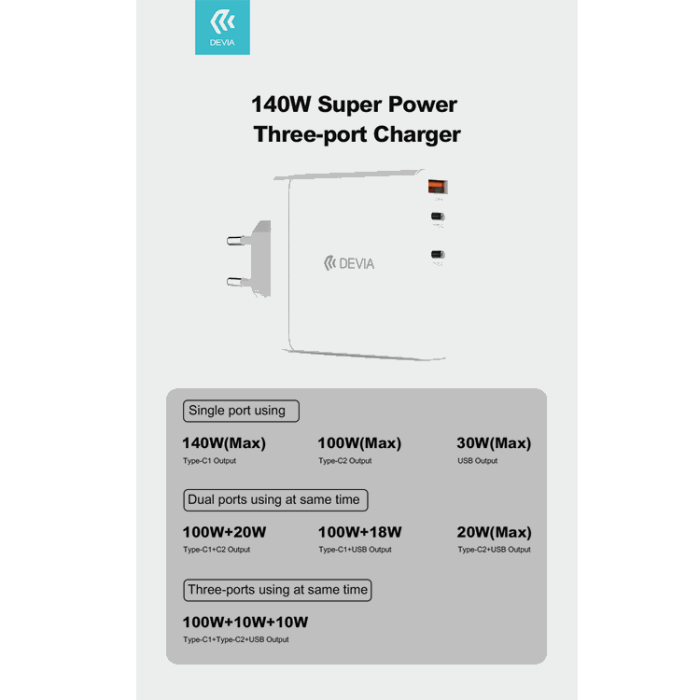 Devia - Devia Extreme Snabbladdare PD 140W 2x USB-C 1x USB För Bärbara