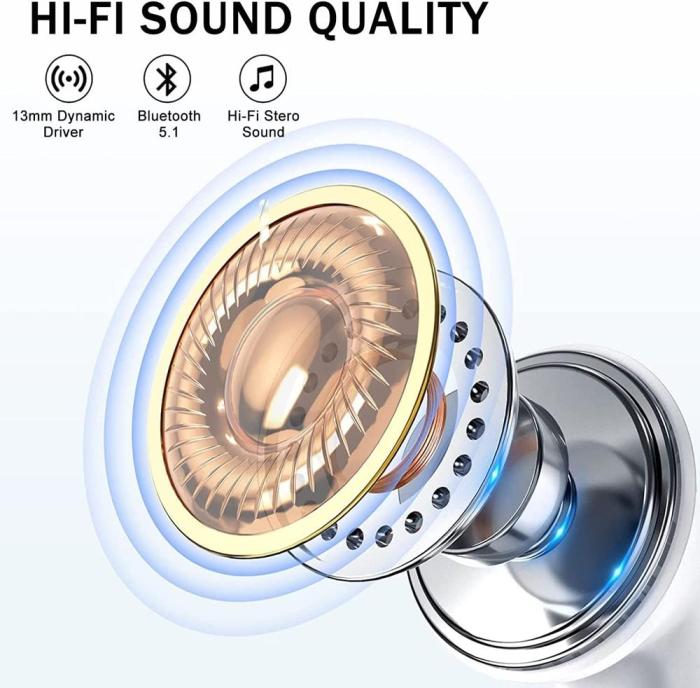 UTGATT5 - BoomPods Pro 2 Trådlösa Hörlurar - Aktiv brusreducering - Bluetooth 5.2
