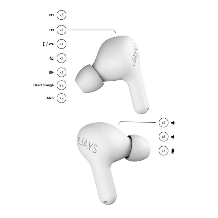 UTGATT1 - JAYS Hörlur t-Seven TWS Trådlös In-Ear Vit ANC