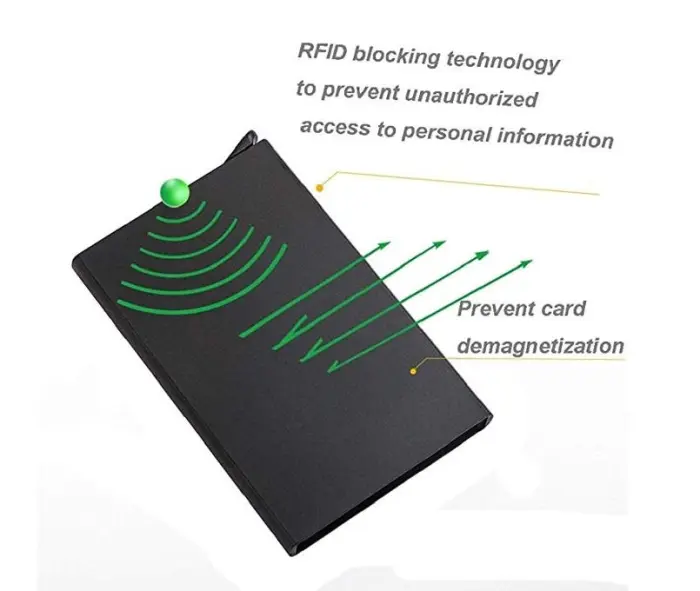 OEM - RFID Blocking Credit Card Pop-up Korthållare - Blå
