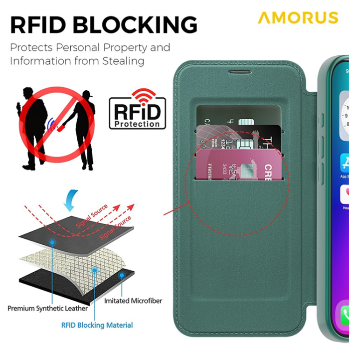 Amorus - AMORUS iPhone 17 Plånboksfodral MagSafe RFID Blocking - Grön