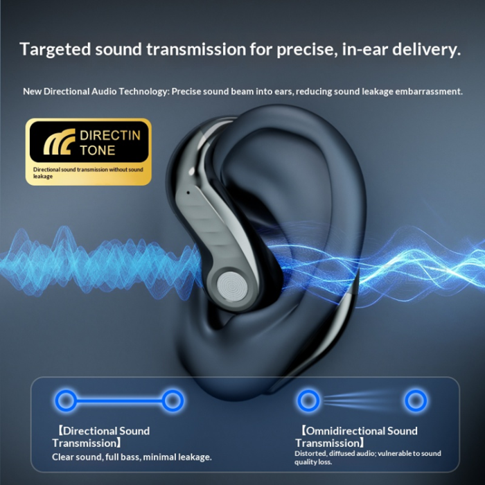 A-One Brand - Trådlösa Bluetooth-Hörlurar Sports Open Ear Hook LX-90