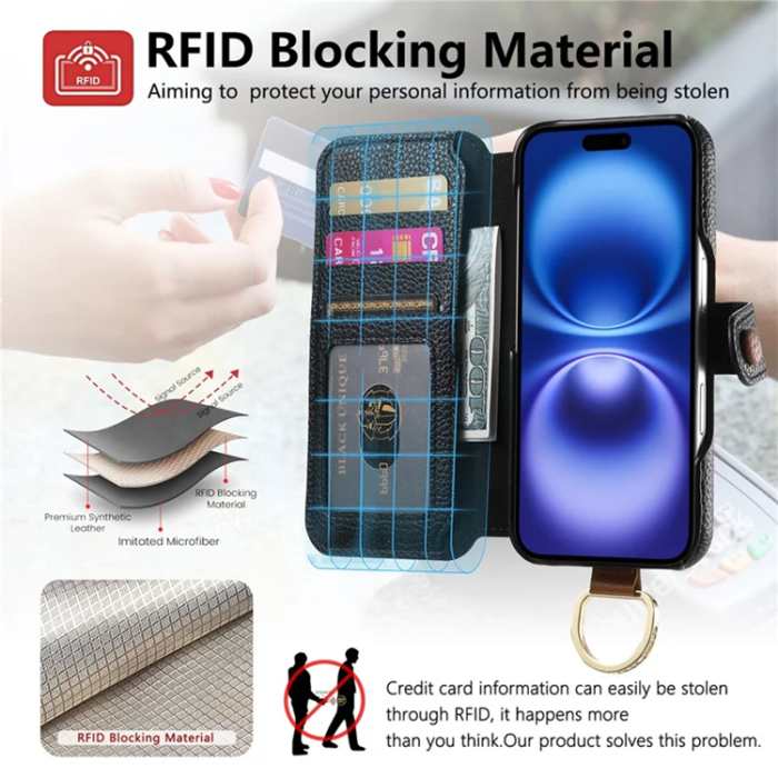 A-One Brand - iPhone 17 Pro Plånboksfodral RFID Blocking Zipper - Svart