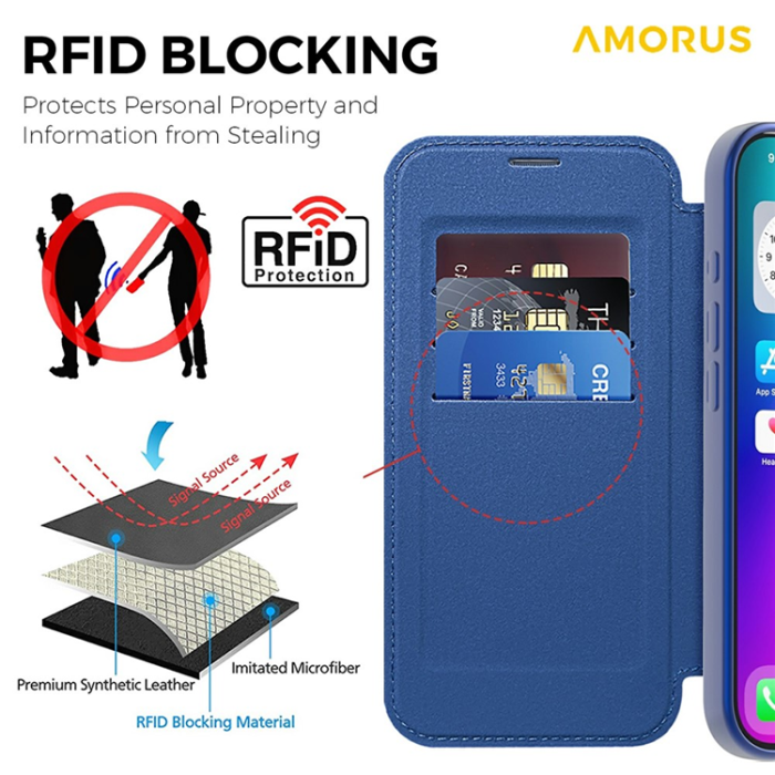 Amorus - AMORUS iPhone 17 Plånboksfodral MagSafe RFID Blocking - Sapphire