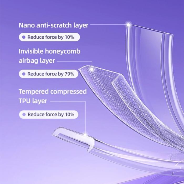 USAMS - USAMS iPhone 14 Plus Skal US-BH797 Flexible - Clear