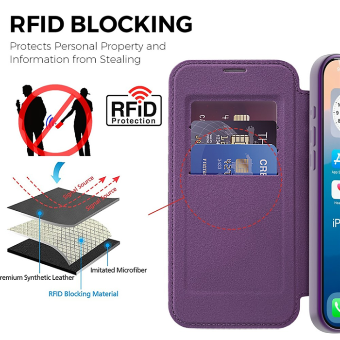 A-One Brand - iPhone 17 Pro Plånboksfodral MagSafe RFID - Mörklila