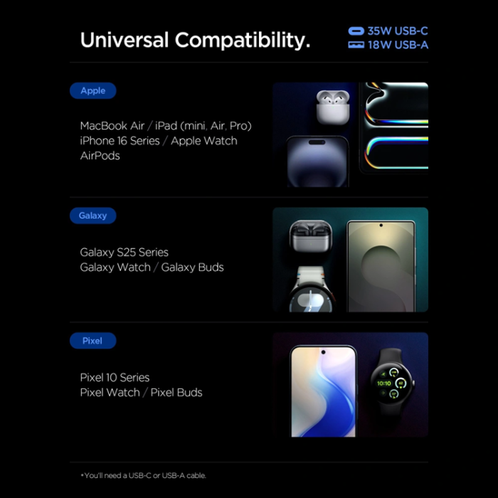 Spigen - Spigen 2-Port Nätverk Laddare 35W ESSENTIAL EE352EU