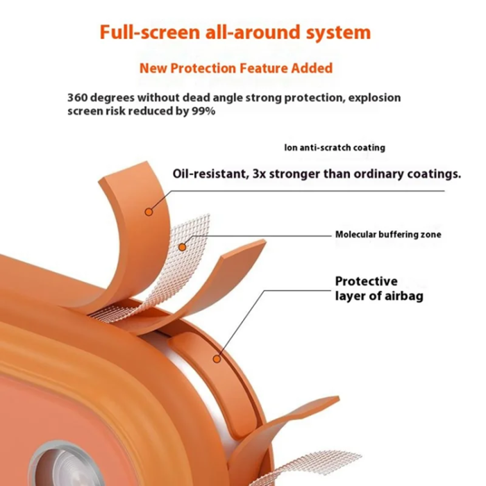 A-One Brand - iPhone 17 Pro Mobilskal Magsafe Precise Cutouts