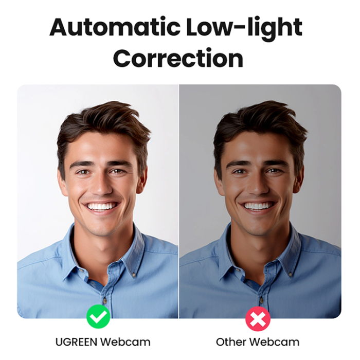Ugreen - Ugreen CM678 USB HD Webbkamera - Grå