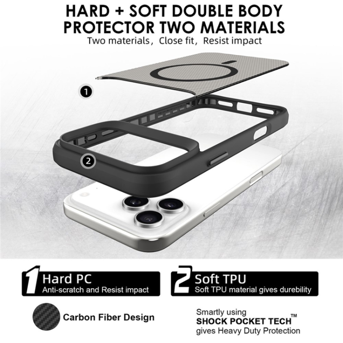 A-One Brand - iPhone 17 Pro Max Mobilskal MagSafe Carbon Fiber Texture - Svart