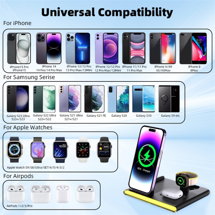 OEM - Trådlös Laddare iPhone, Airpods, Apple/Galaxy Watch C27 - Vit