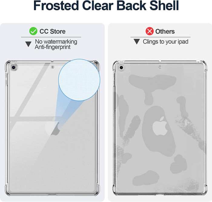 A-One Brand - iPad 10.2 (2019/2020/2021) Skal Shockproof TPU - Clear