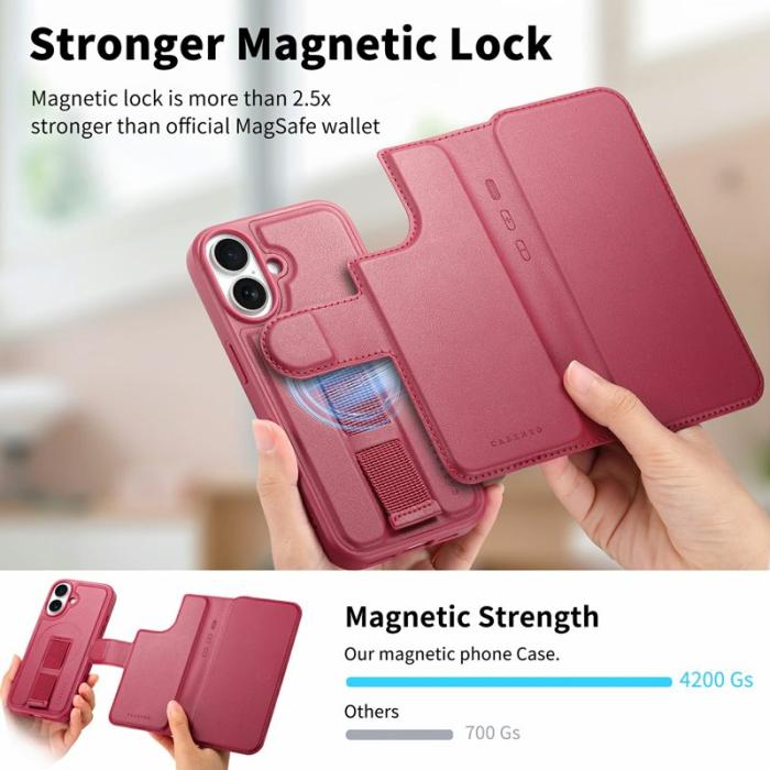 CASENEO - CASENEO iPhone 16 Plus Plånboksfodral RFID Blocking Konstläder - Röd