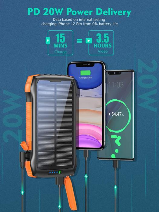 A-One Brand - Solcells powerbank - Trådlös laddning - PD/QC 30 - 33500 mAh