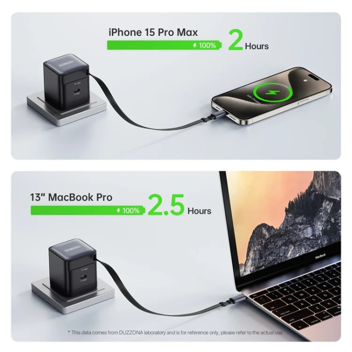 DUZZONA - DUZZONA GaN Snabbladdare USB-C 65W Retractable USB-C Kabel EU