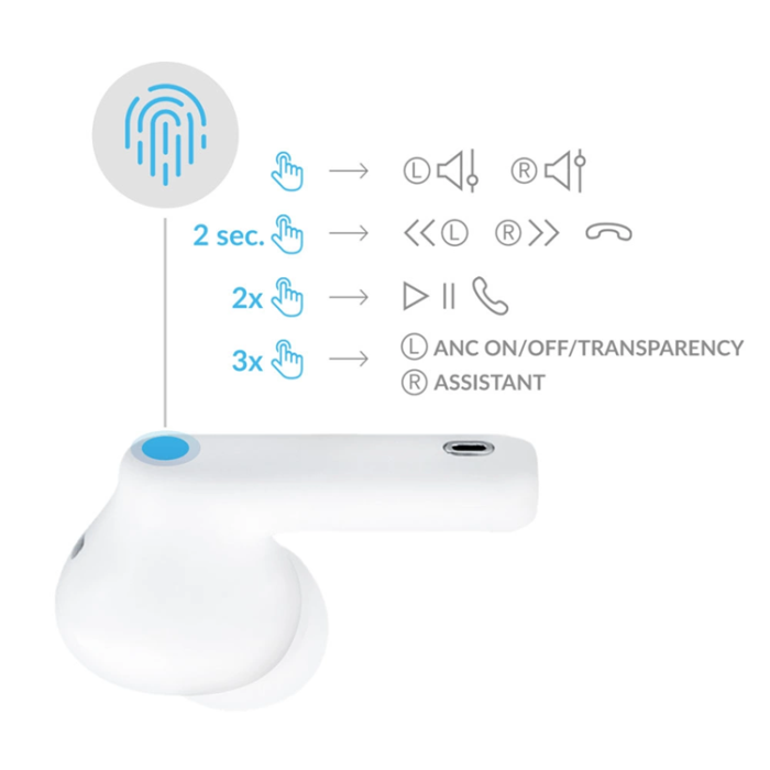 3MK - 3MK In-Ear Trådlösa Hörlurar Bluetooth 5.3 ANC LifePods - Vit
