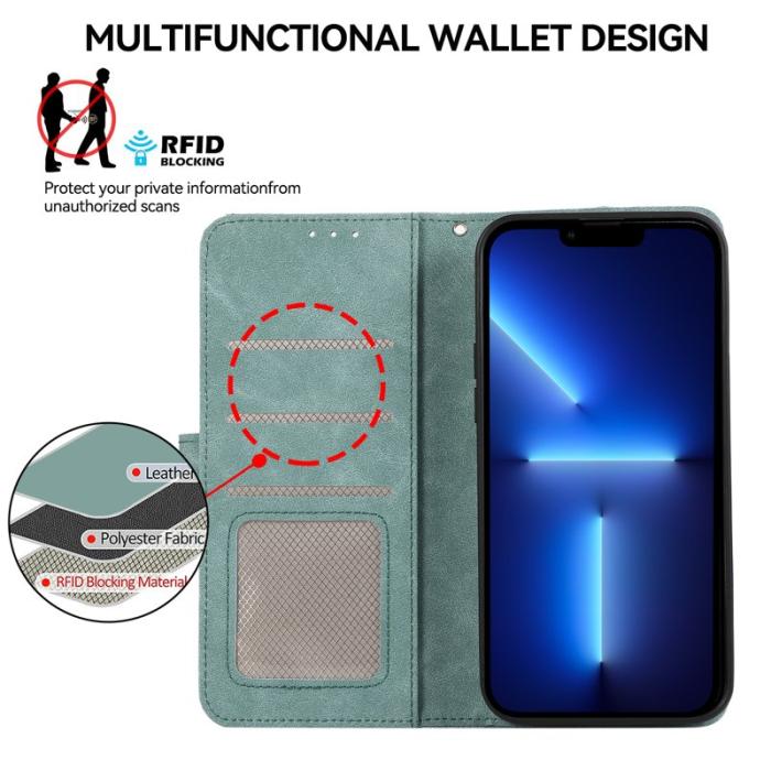 ABEEL - ABEEL iPhone 13 Pro Plånboksfodral RFID-Skydd Konstläder - Blå