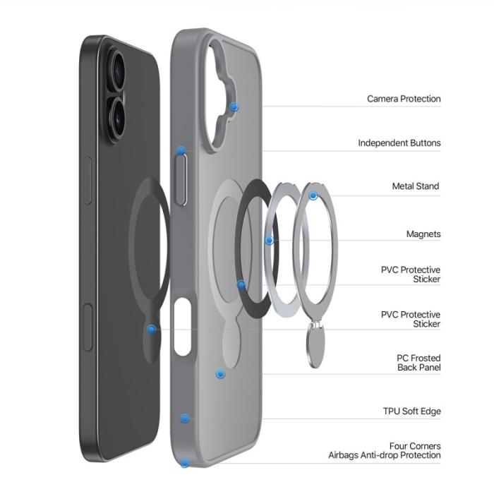 Dux Ducis - DUX DUCIS iPhone 16 Plus Fodral Yind Series PC+TPU - Grå