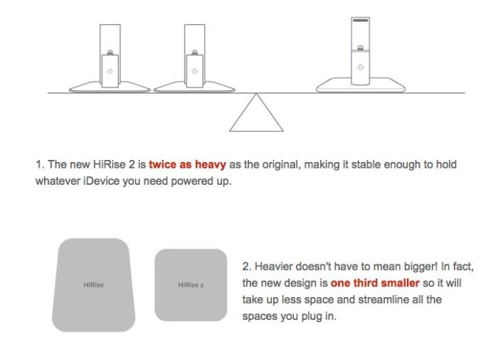 UTGATT5 - Twelve South HiRise 2 för iPhone & iPad - Silver
