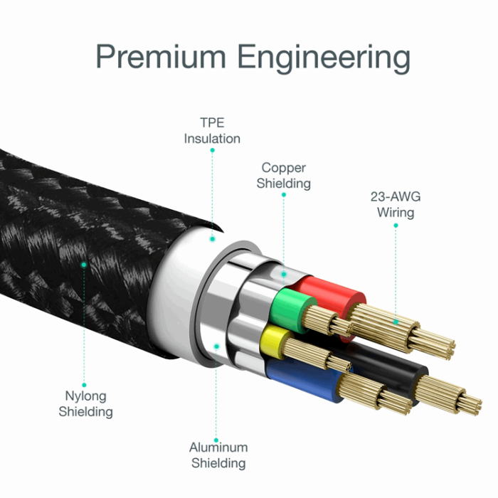 Choetech - Choetech USB-C till Lightning kabel MFi 480Mb/s 3A 2m
