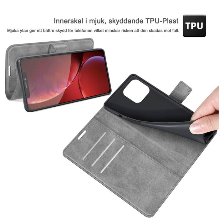 Boom of Sweden - RFID-Skyddat Plånboksfodral iPhone 13 Pro Max - Boom of Sweden