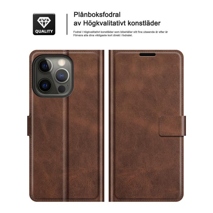 UTGATT - RFID-Skyddat Plånboksfodral iPhone 13 Pro Max - Boom of Sweden