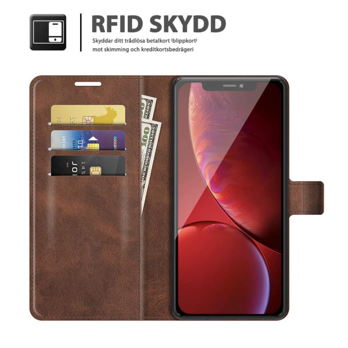 UTGATT - RFID-Skyddat Plånboksfodral iPhone 13 Pro Max - Boom of Sweden