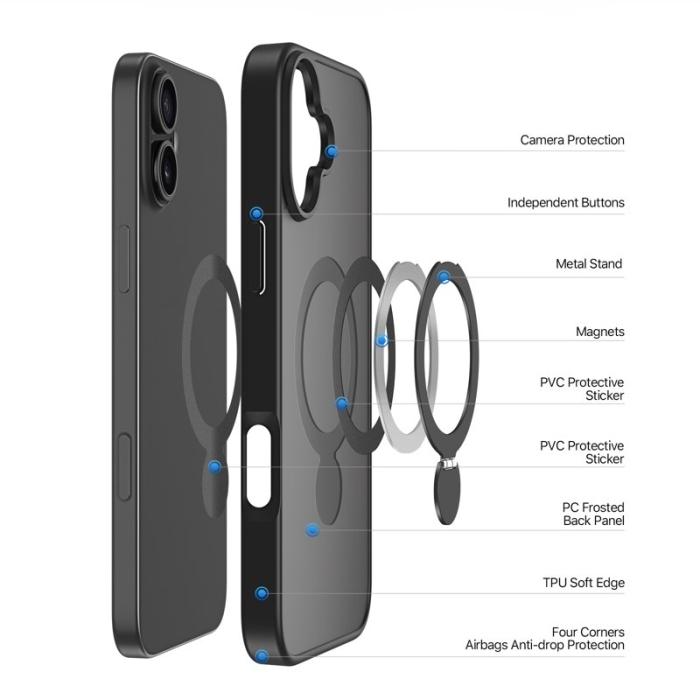 Dux Ducis - DUX DUCIS iPhone 16 Plus Fodral Yind Series PC+TPU - Svart