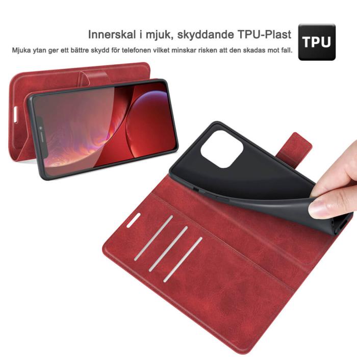 Boom of Sweden - RFID-Skyddat Plånboksfodral iPhone 13 Pro Max - Boom of Sweden