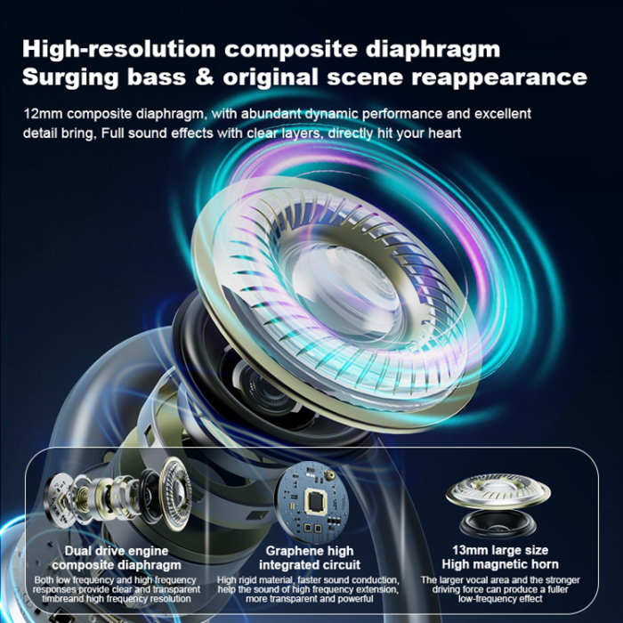 A-One Brand - Trådlösa Bluetooth-Hörlurar Sports Open Ear Hook LX-90