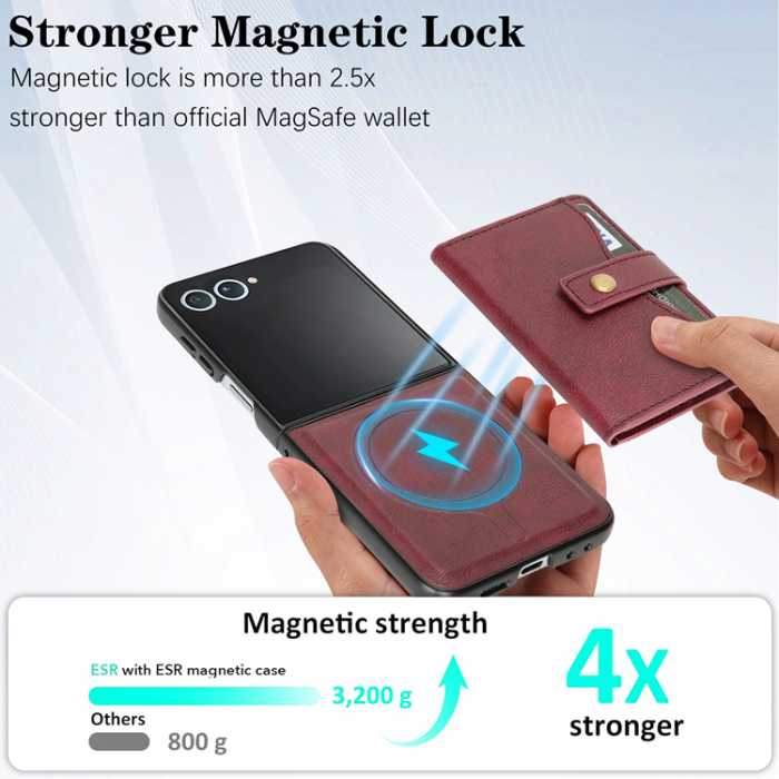A-One Brand - Mobilskal till Galaxy Z Flip 7 MagSafe Detachable Korthållare Kickstand