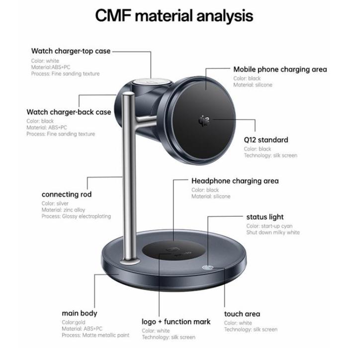 Yesido - YESIDO Qi2.2 Trådlös Laddare 25W Samsung Mobil/Watch och iWatch DS40