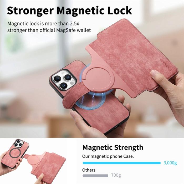 CASENEO - CASENEO iPhone 16 Pro Plånboksfodral Konstläder - Rosa