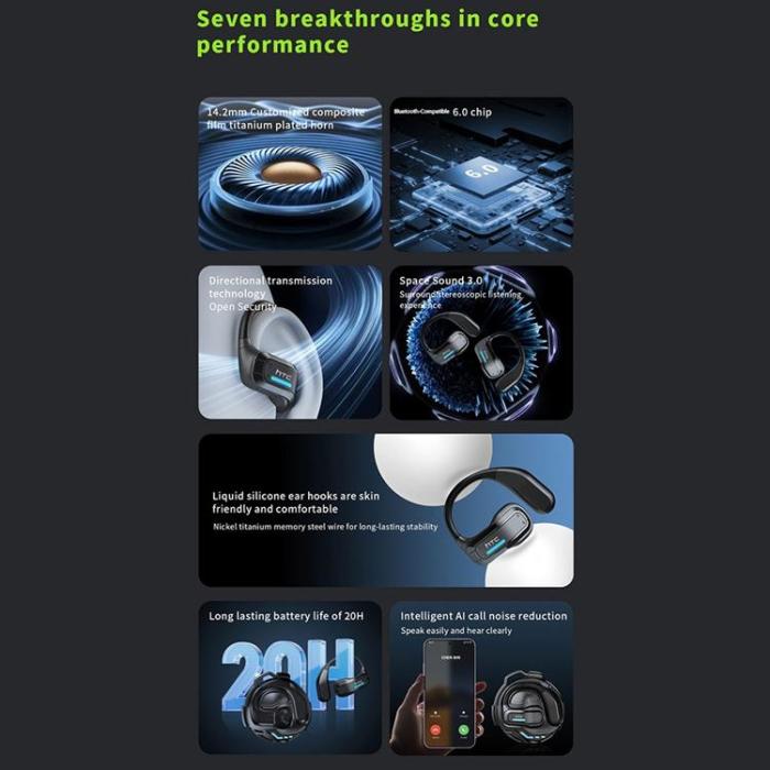 HTC - HTC Open-Ear Trådlösa Hörlurar Bluetooth V6.0 NE02