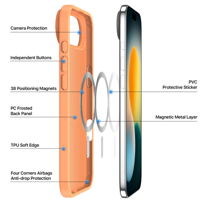 Dux Ducis - Dux Ducis iPhone 17 Air Mobilskal MagSafe Yind - Orange