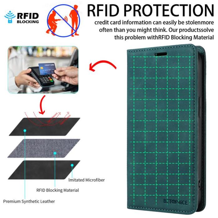 BETOPNICE - BETOPNICE Sony Xperia 10 VII Plånboksfodral RFID - Grön