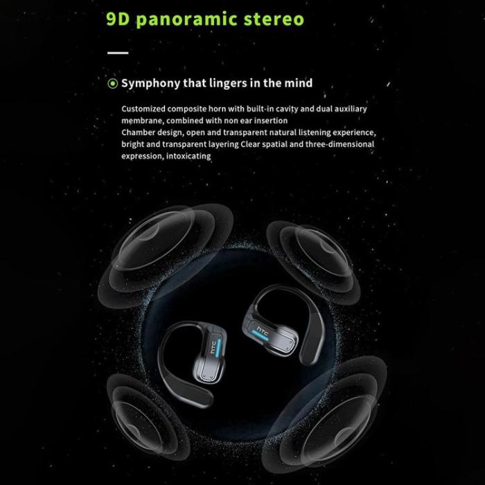 HTC - HTC Open-Ear Trådlösa Hörlurar Bluetooth V6.0 NE02