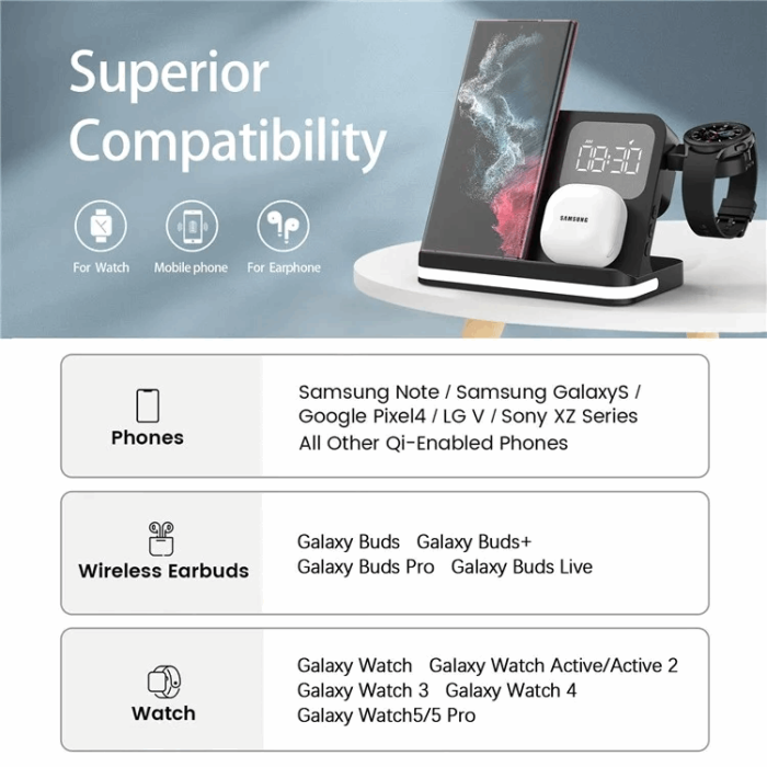 OEM - 3-in-1 Trådlös Laddare 15W Samsung Galaxy - Buds - Watch -