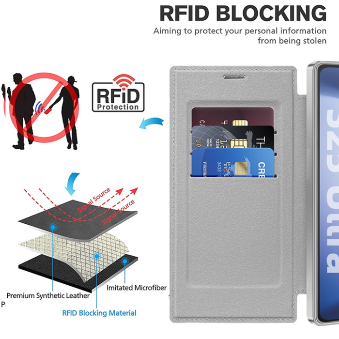 A-One Brand - Galaxy S25 Ultra Plånboksfodral MagSafe RFID Blocking - Silver