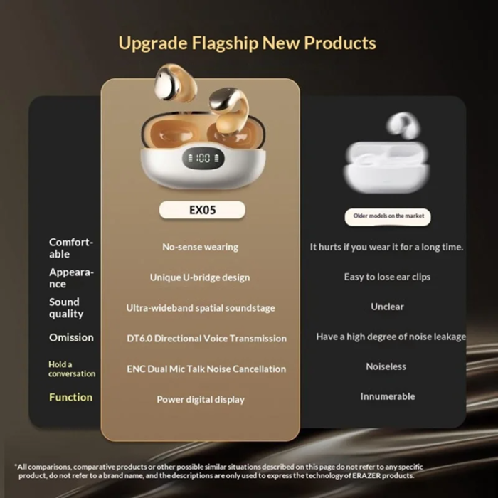 ERAZER - ERAZER In-Ear Hörlurar Bluetooth EX05 Clip-On - Iron Grå