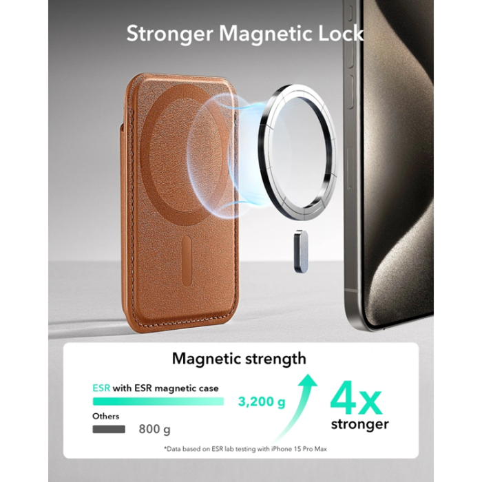 ESR - ESR MagSafe Korthållare Magnetisk Classic RFID - Brun