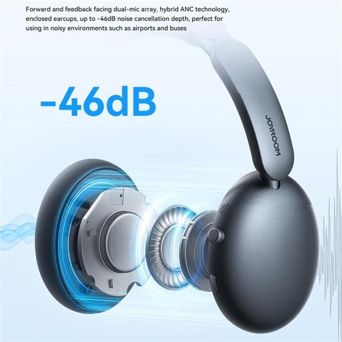 Joyroom - JOYROOM Over-Ear Trådlösa Hörlurar Bluetooth ANC JR-JH1 - Svart
