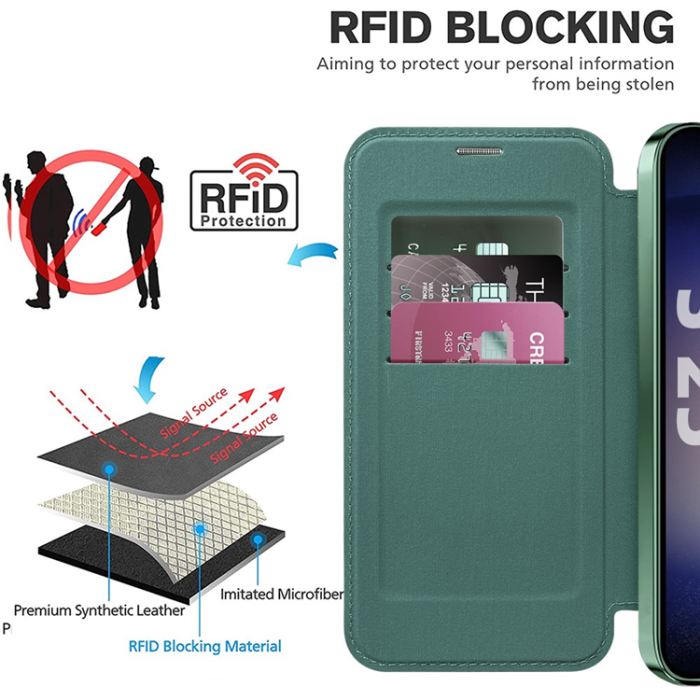 A-One Brand - Galaxy S25 Plus Plånboksfodral MagSafe RFID Blocking 