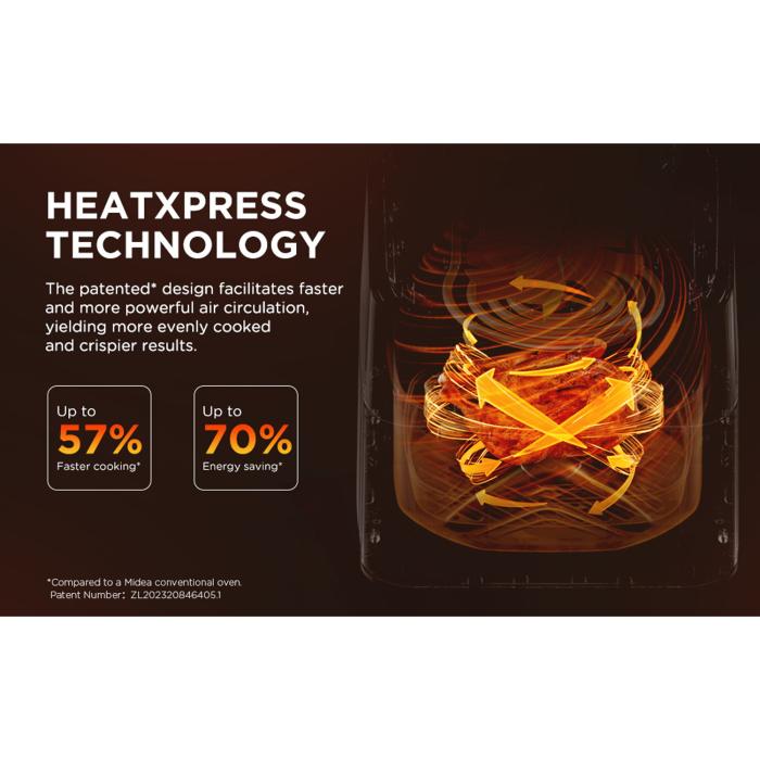 Midea - Midea Airfryer K-Series 7 Liter