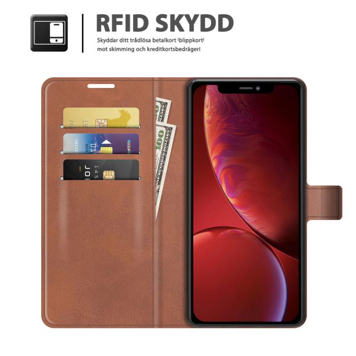 UTGATT1 - RFID-Skyddat Plånboksfodral iPhone 13 - Boom of Sweden
