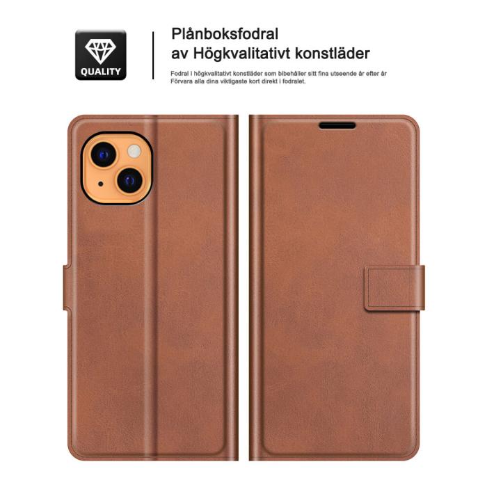 UTGATT1 - RFID-Skyddat Plånboksfodral iPhone 13 - Boom of Sweden