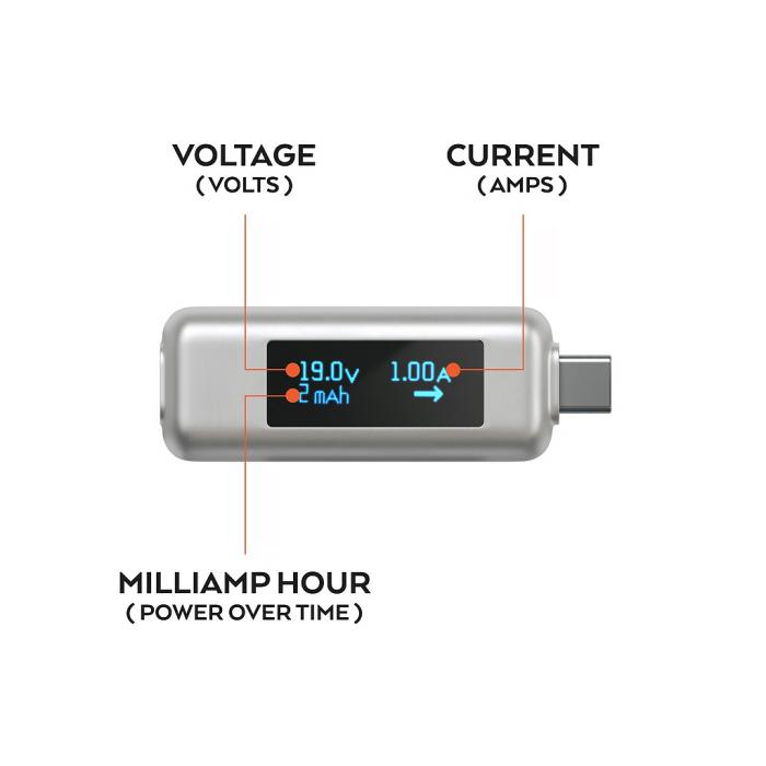 UTGATT5 - Satechi Type-C Power Meter