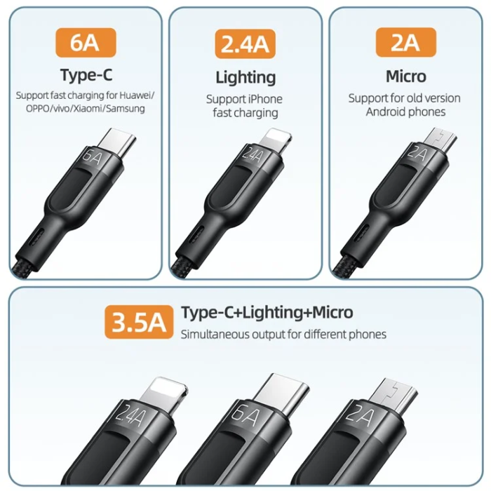 MCDODO - MCDODO 3in1 USB/USB-C/Lightning/microUSB Kabel CA-093 - Svart