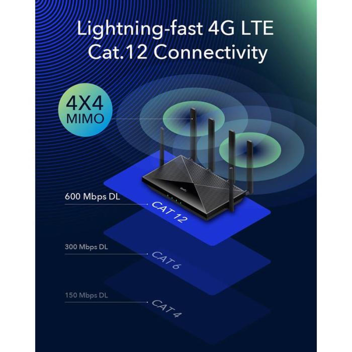 CUDY - CUDY 4G Router LT12 Cat 12 AC1200 Gigabit Dual-SIM